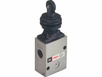 Manually Operated Valves