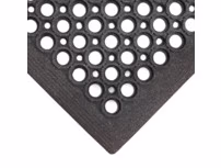 Anti-Slip Mats